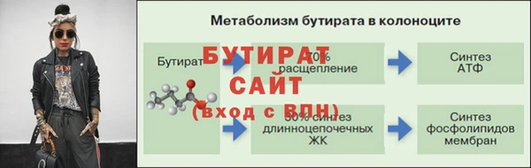 apvp Слюдянка